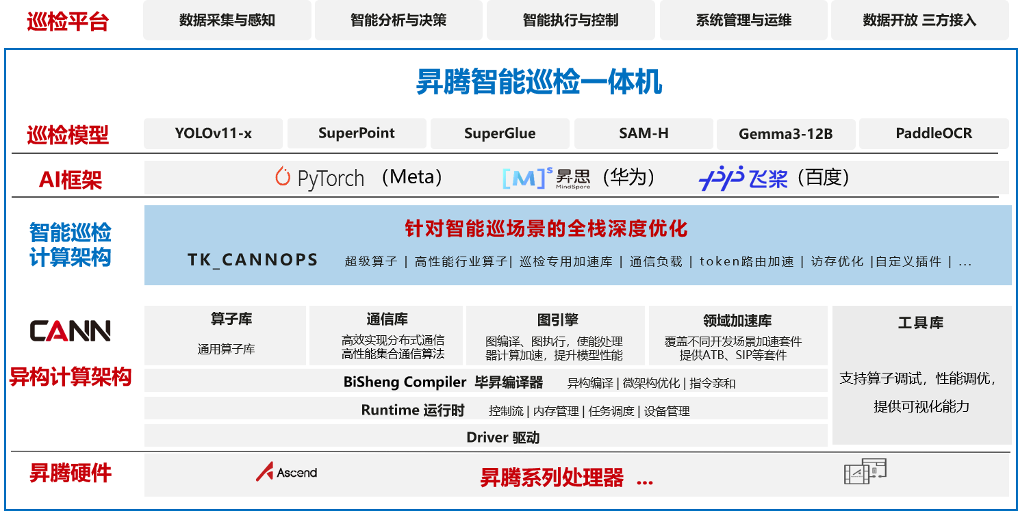 香港宝典免费大全资料